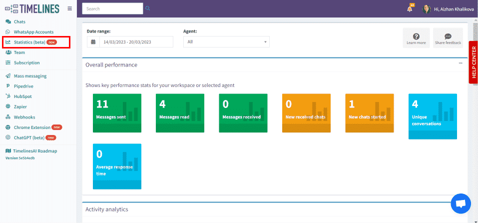 statistica dashboard