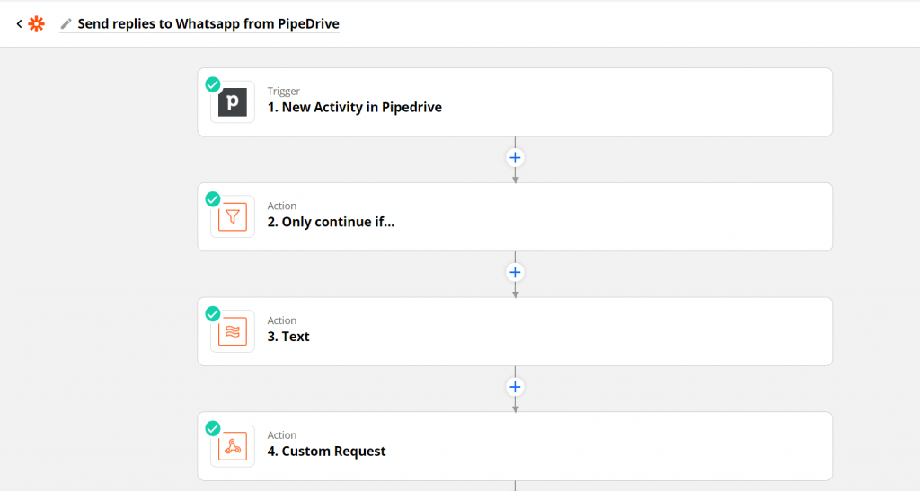 How to Integrate WhatsApp to Pipedrive through Zapier 3